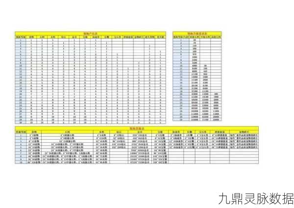 疯狂骑士团翅膀升级难题，揭秘背后的原因与攻略