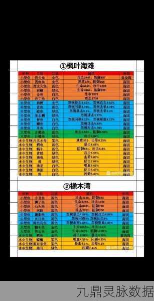 疯狂骑士团翅膀升级难题,揭秘背后的原因与攻略
