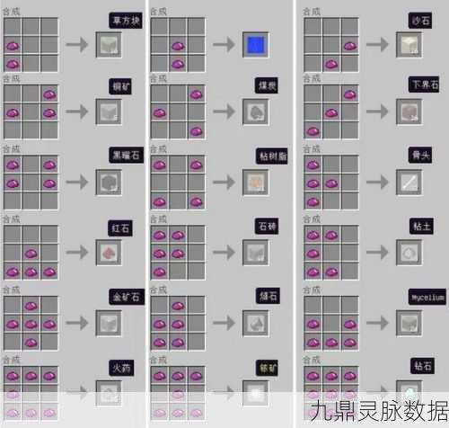 迷你世界疾跑烤鸡获取全攻略