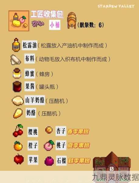 星露谷物语,揭秘献祭系统全攻略,深度解析种类与玩法