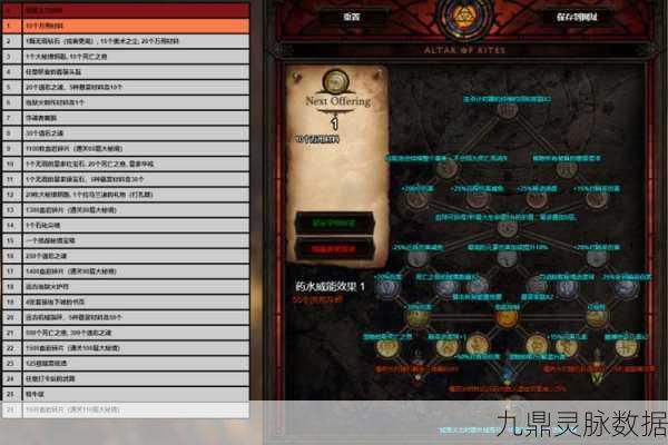 暗黑3装备升级全攻略，解锁卡奈魔盒的奥秘