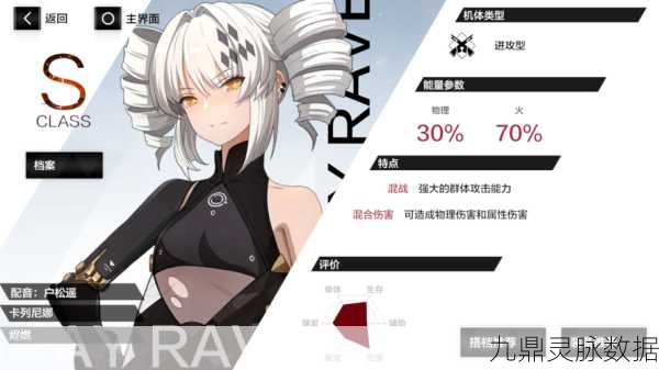 战双帕弥什卡列尼娜烬燃意识搭配全攻略