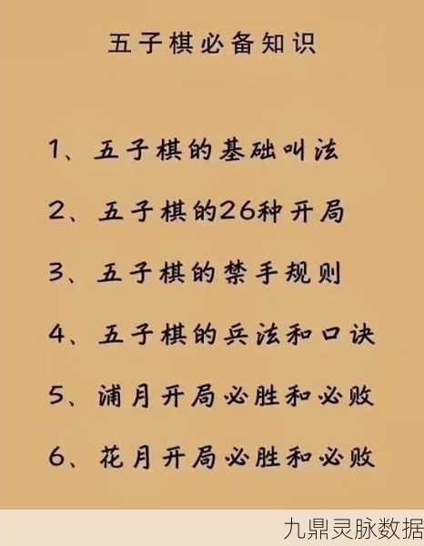 五子棋精妙开局，六步策略与智者对决