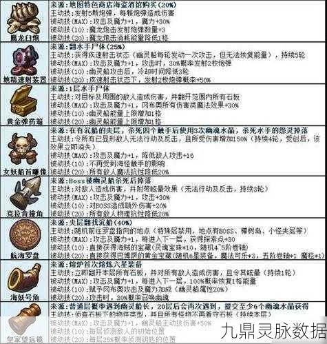 揭秘不思议迷宫山海秘境,修仙之旅的终极攻略秘籍