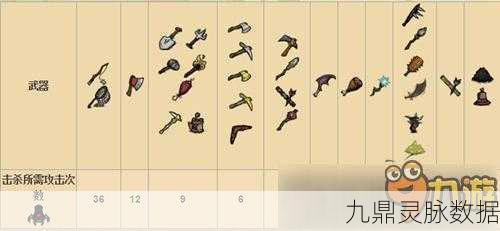 饥荒联机版蜘蛛指环，神秘道具的奇妙用途