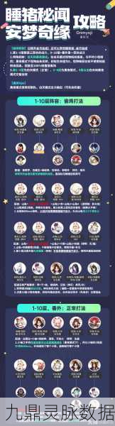 阴阳师秘境探秘，秘闻奖励全揭秘，玩家必看攻略！