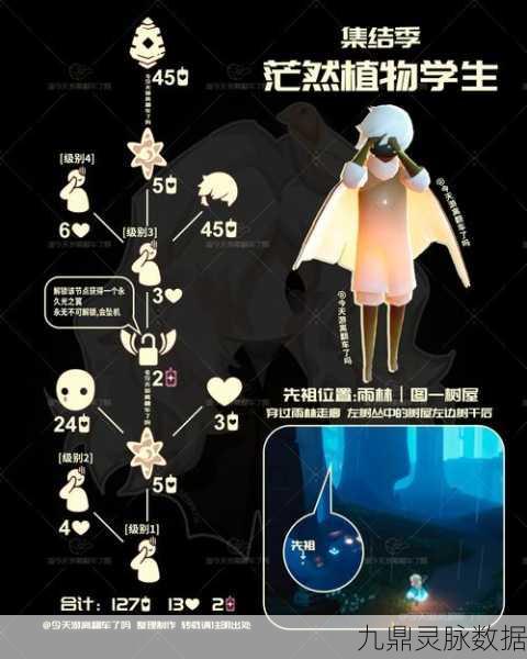 光遇复刻背背先祖全攻略，位置图解与寻找秘籍