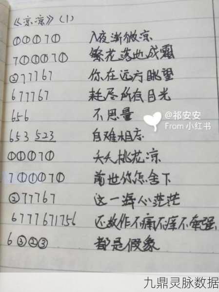 光遇凉凉乐谱探秘，钢琴竖琴合奏的艺术之旅