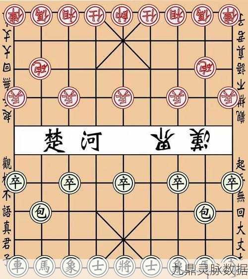 象棋开局最惊艳的布局策略,助你棋艺飙升!