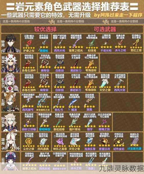 原神武器图纸,解锁强力武器的秘密