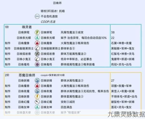 暗喻幻想ReFantazio，小贩阿基态高效练级秘籍大公开