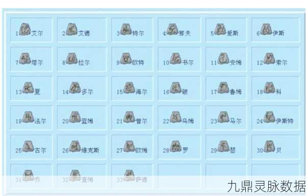 暗黑2秘籍大揭秘，符文取下轻松上手！