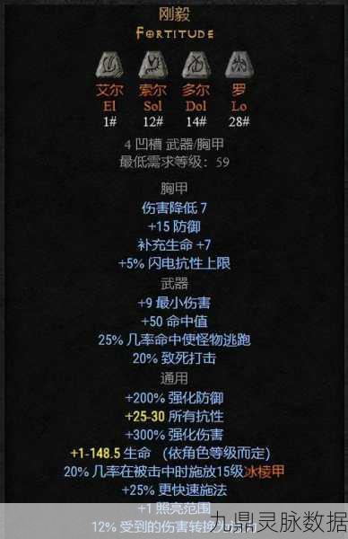 暗黑2秘籍大揭秘,符文取下轻松上手!