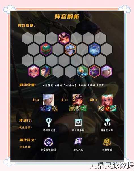 斗魂激战,登顶巅峰!LOL斗魂竞技场最强T0阵容全揭秘