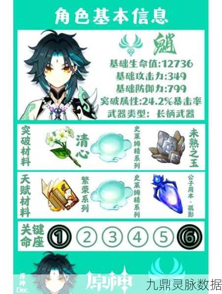 原神魈的四星武器选择指南