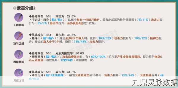 原神魈的四星武器选择指南