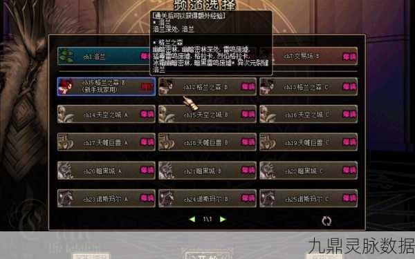 地下城与勇士，详解跨区划分与玩法互通