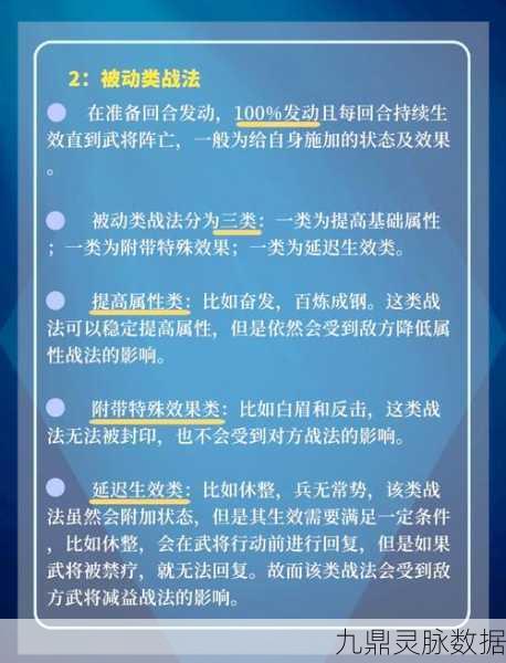 三国志战略版深度剖析,战法系统全攻略