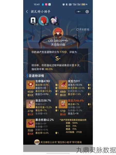 原神卢姥爷圣遗物搭配秘籍,解锁极致输出与生存之道