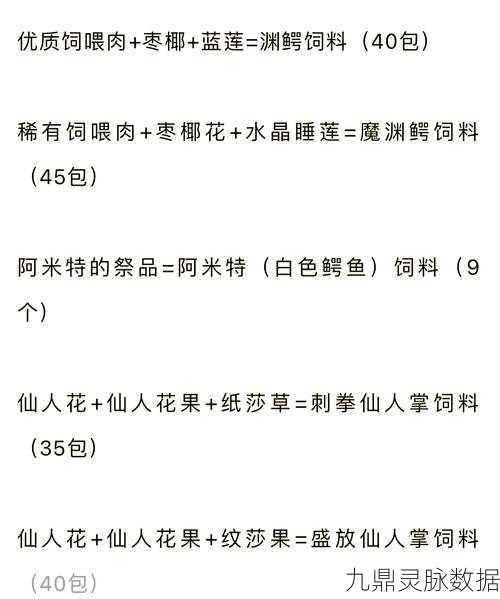 创造与魔法,揭秘红蜥蜴饲料配方制作秘籍