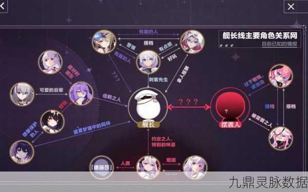 崩坏3rd深度探索，李耳红三件套触发机制全剖析