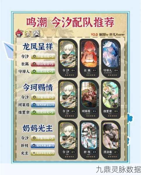 鸣潮手游深度解析，安可阵容顶尖配队与实战战术全攻略