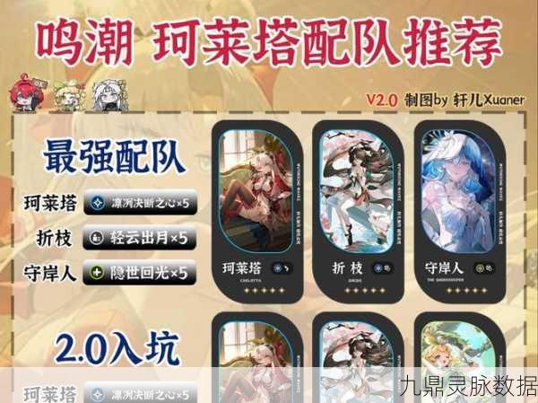 鸣潮手游深度解析,安可阵容顶尖配队与实战战术全攻略