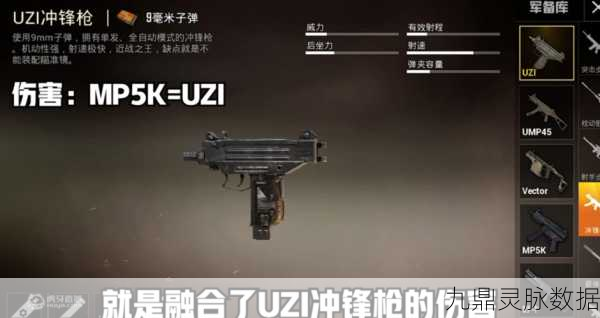 香肠派对冲锋枪UZI,配件深度评测与实战推荐