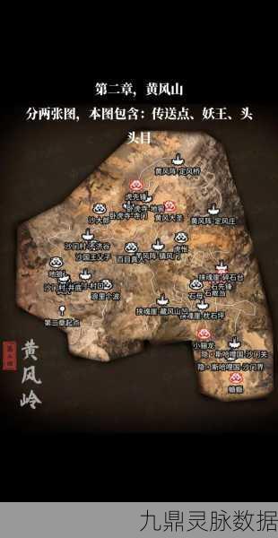 黑神话悟空像素版第2章，黄风岭冒险全攻略