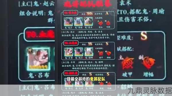 魂之眼月牙天冲，顶尖角色排行深度剖析，优先培养谁？