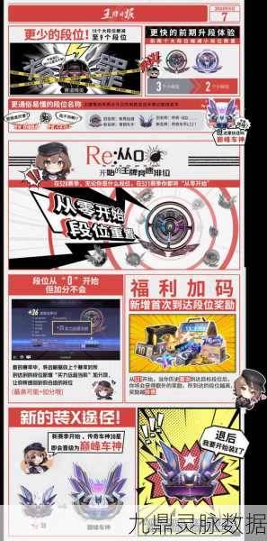 王牌竞速，解锁金色名字，闪耀赛道秘籍大公开