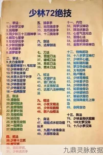 金庸群侠传3D左右互搏术秘籍，解锁绝世武功的终极攻略