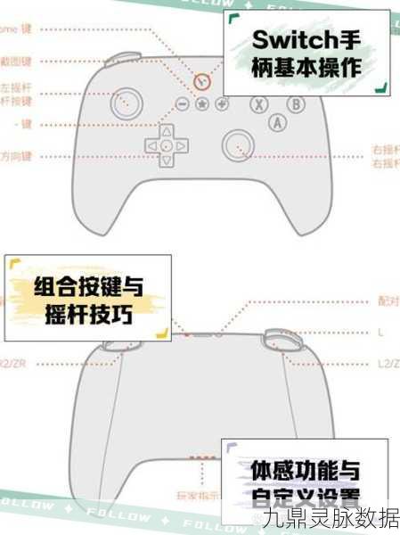 街篮战场新纪元，手柄按键解锁无限操作可能