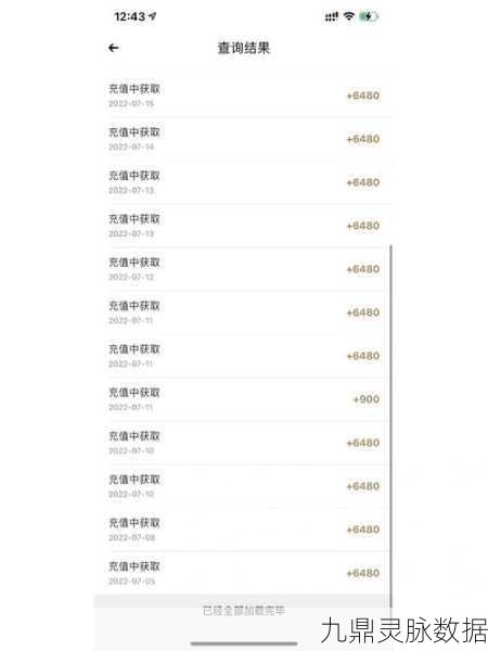 CF心悦会员成长值查询全攻略