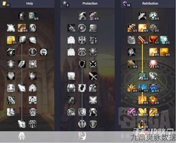 WLK惩戒骑天赋雕文深度剖析,打造顶尖输出与生存搭配