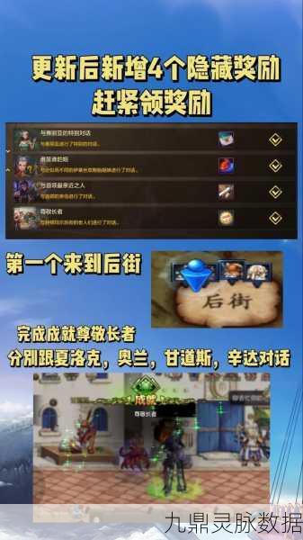 DNF探索之旅,诅咒之心装备掉落地图全揭秘