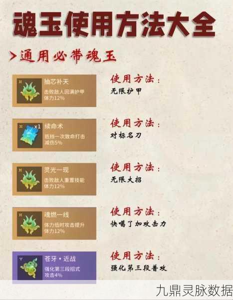 永劫无间,揭开魂玉福袋与地煞符的神秘面纱,实战应用全攻略