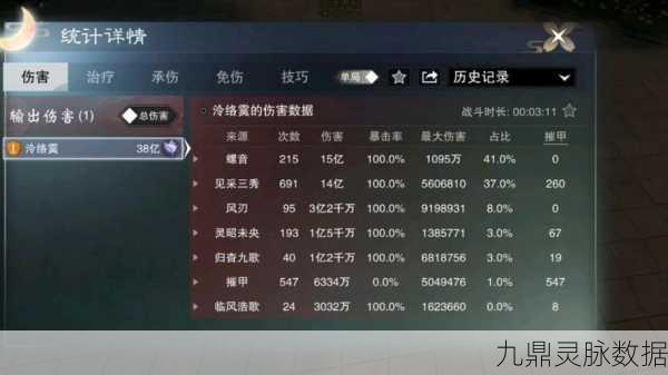 一梦江湖深度解析,泠音门派洗炼秘籍,战力飙升不是梦