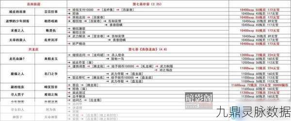 影之刃3道亦可道，支线路线选择与深度攻略解析