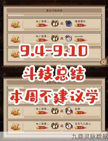 阴阳师斗技场Buff深度解析,攻击加成VS伤害加成
