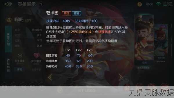 王者荣耀哪吒深度剖析,解锁战神潜能,驰骋峡谷的终极秘籍