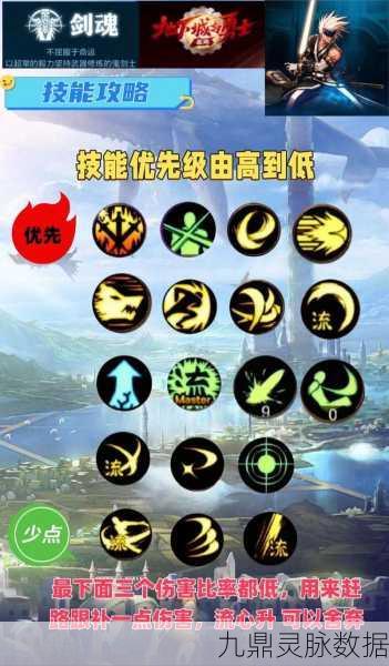 剑魂PK王者之路，DNF剑魂温柔PK加点深度剖析