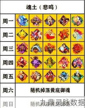阴阳师手游,八歧大蛇御魂副本掉落几率与策略全解析