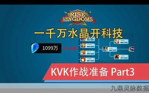 万国觉醒,科技解锁全攻略,优先研究科技大揭秘