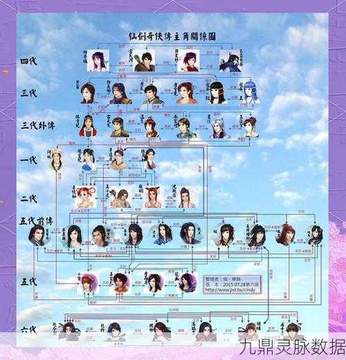仙剑奇侠传6配置全攻略,CPU、内存、显卡一网打尽