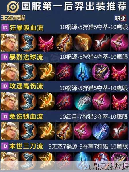 王者荣耀高手进阶，揭秘后羿精准输出与生存并存的奥秘