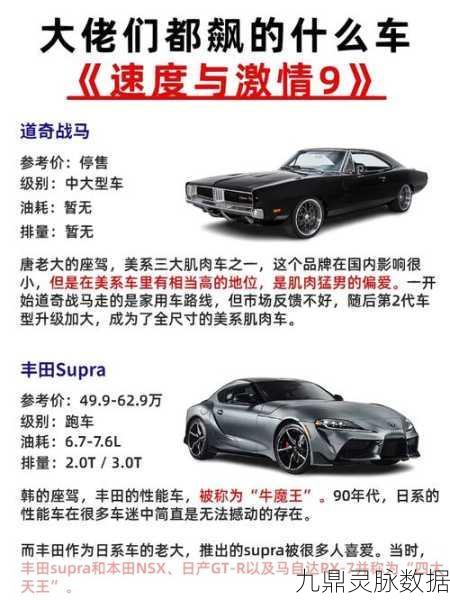 极品飞车9修改器全攻略,解锁速度与激情的秘籍