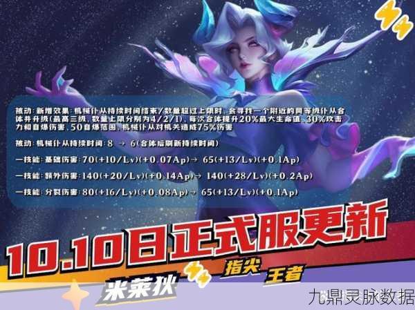 王者联萌,热血动作冒险,燃爆指尖新体验