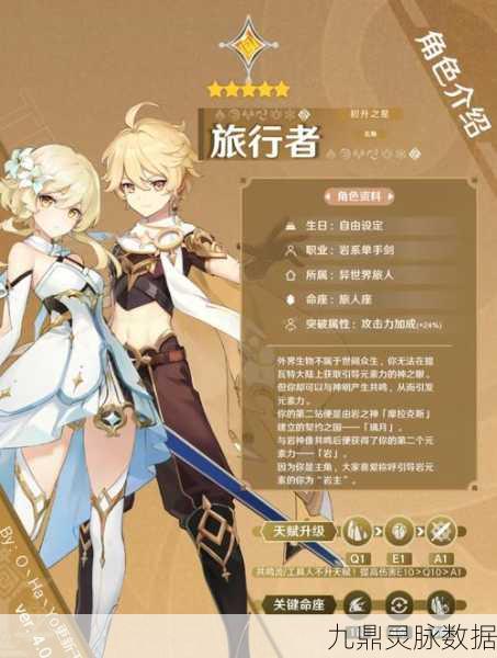 原神深度解析,钟离阿贝多岩主岩队荒星引爆极致操作指南