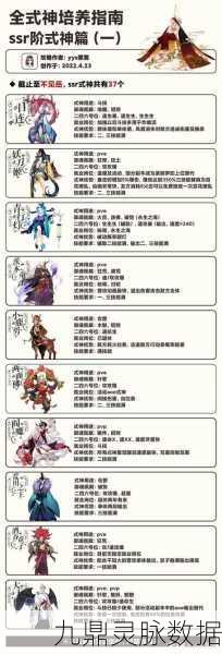 阴阳师极速育成SR,解锁式神培养新速度